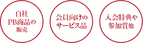 自社PB商品の販売・会員向けのサービス品・入会特典や参加賞他